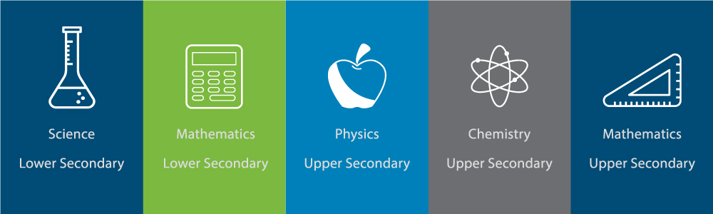 Best Tutor Express Maths - Express Science | Serene Wong Tuition